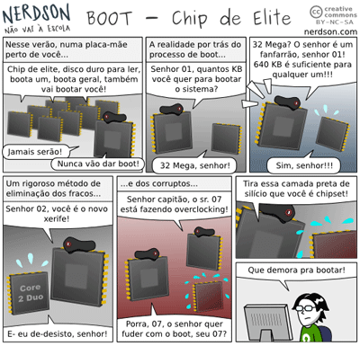 BOOT - Chip de Elite