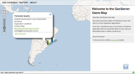 GeoServer User