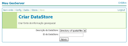 Directory DataStore