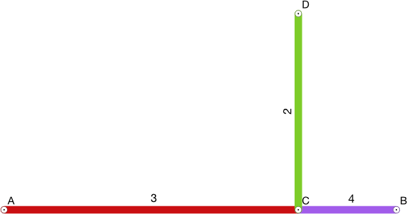 topology3