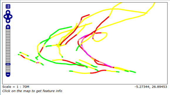 sqlviews_parametricsql_preview